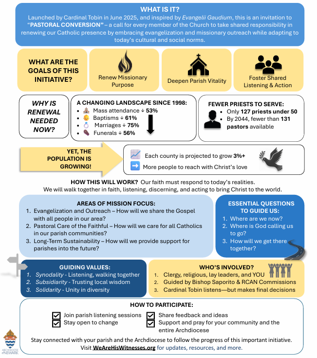 Screenshot 2025 08 07 101156